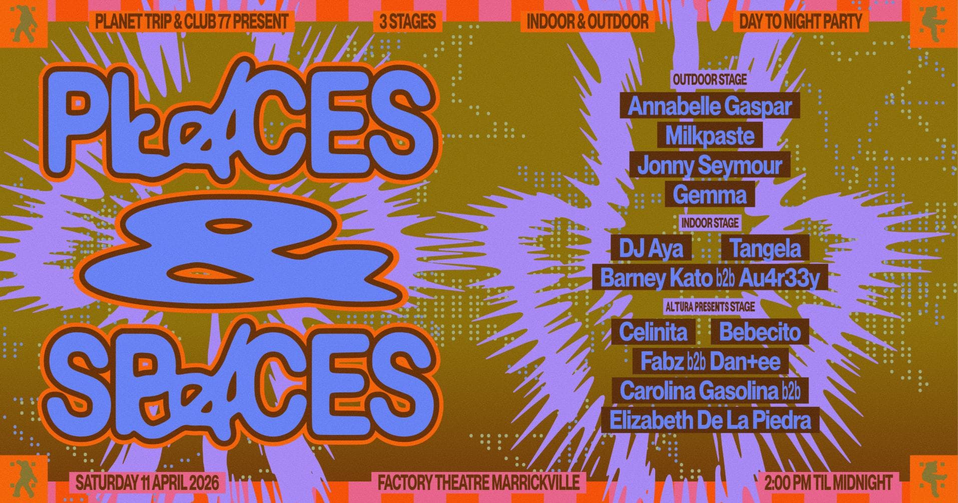 Planet Trip & Club 77 Present: Places & Spaces